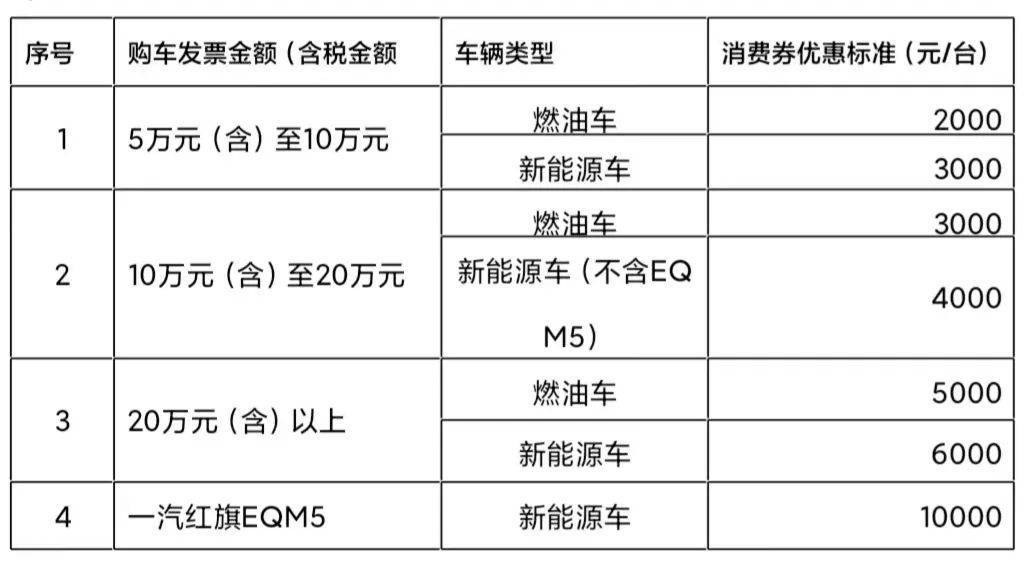 华为手机三包发票
:吉林市“约惠江城 嗨购暖冬”商贸消费券 促销活动公告