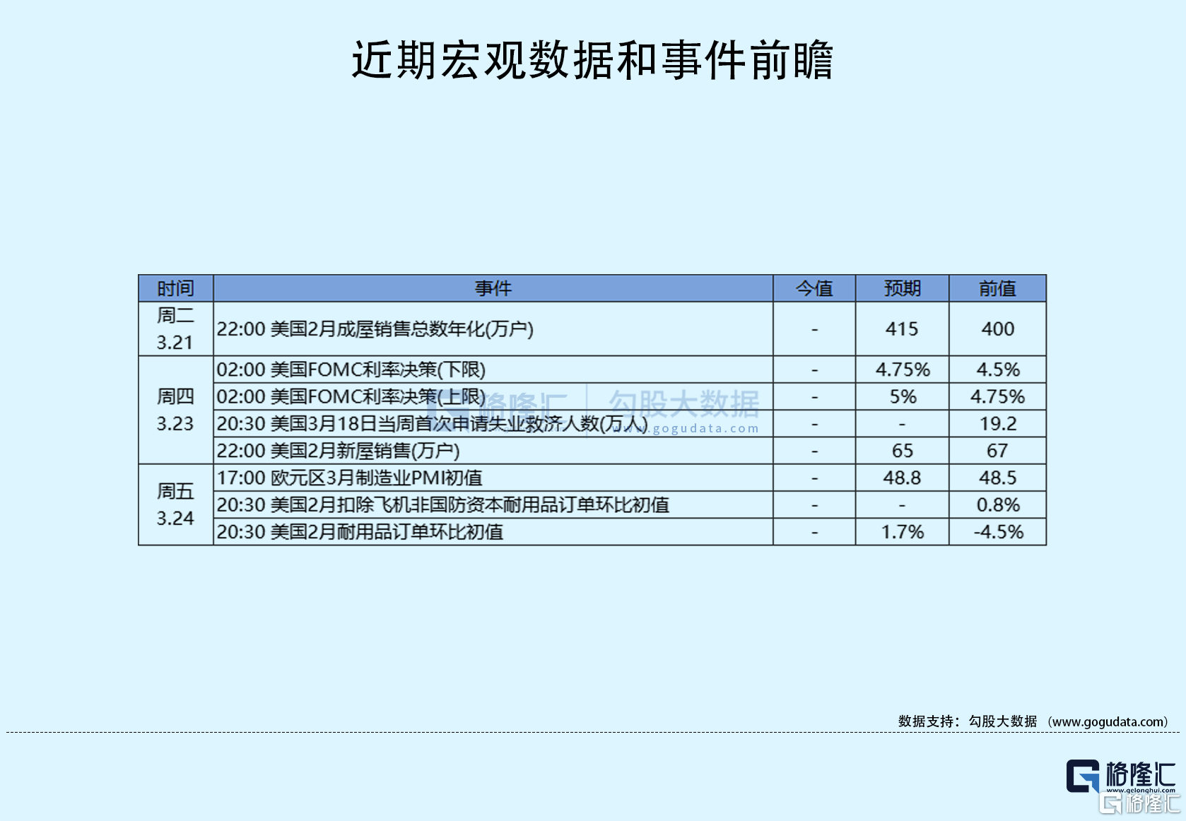 迪士尼手机:隔夜美股全复盘(3.21)| 瑞信额外一级资本债券AT1价值意外优先清零，一度引发市场恐慌，三大股指震荡收涨；拼多多跌逾14%，22Q4营收、净利润均不及市场预期；B站涨超6.5%，旗下运营的《闪耀！优俊少女》获批