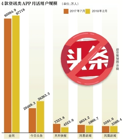 苹果下架网易新闻台湾最新消息今天新闻头条