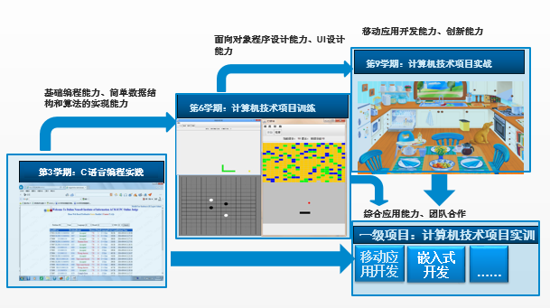 东软网络客户端东软公司官网首页