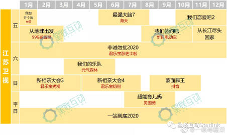 糖蜜App苹果移动版苹果appieiphone14