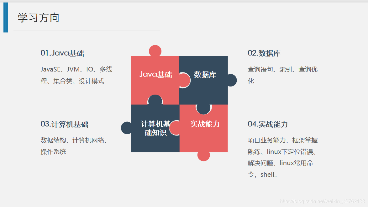 校招java客户端开发java后端开发工作内容-第1张图片-太平洋在线下载