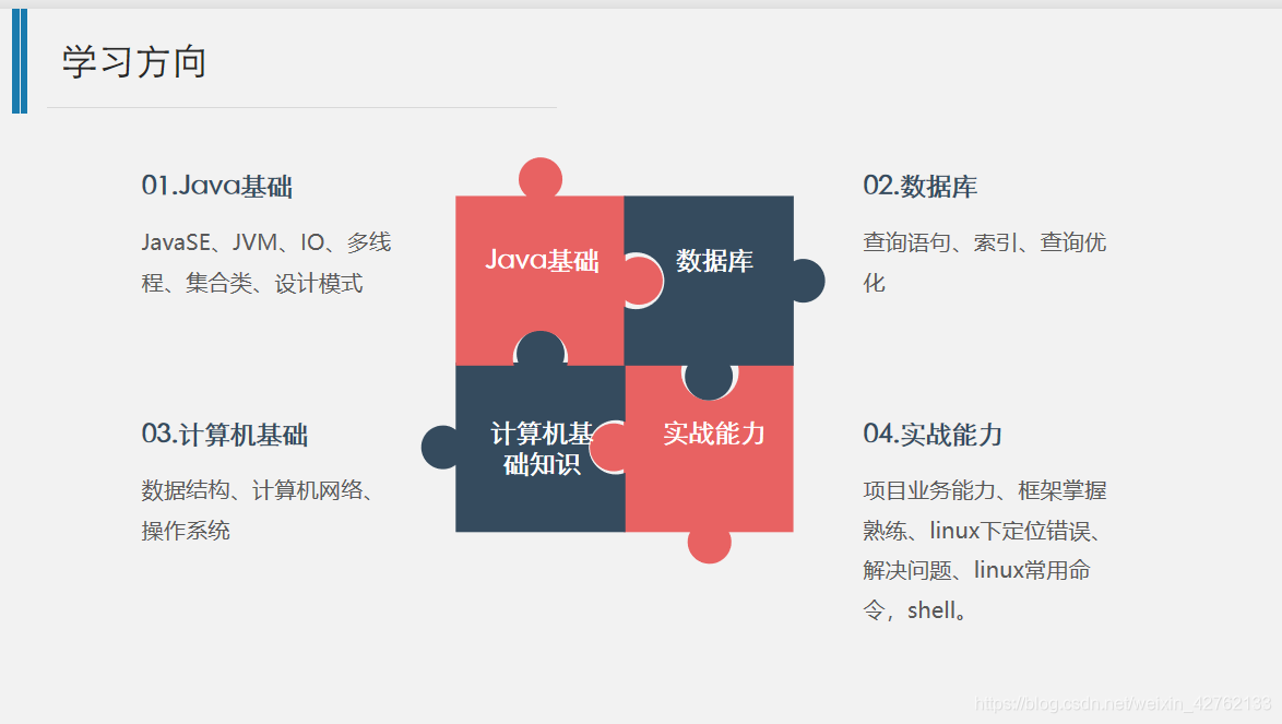 校招java客户端开发java后端开发工作内容