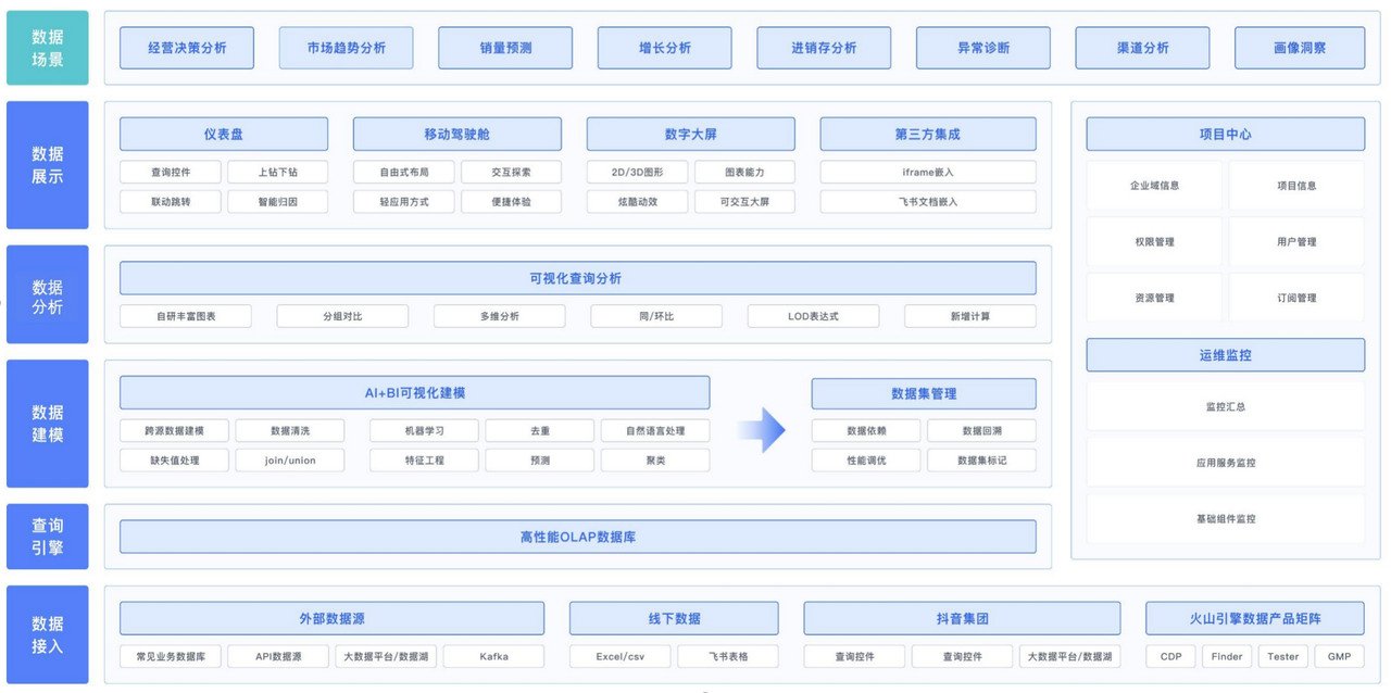 内核客户端微软内核ai配音下载-第2张图片-太平洋在线下载