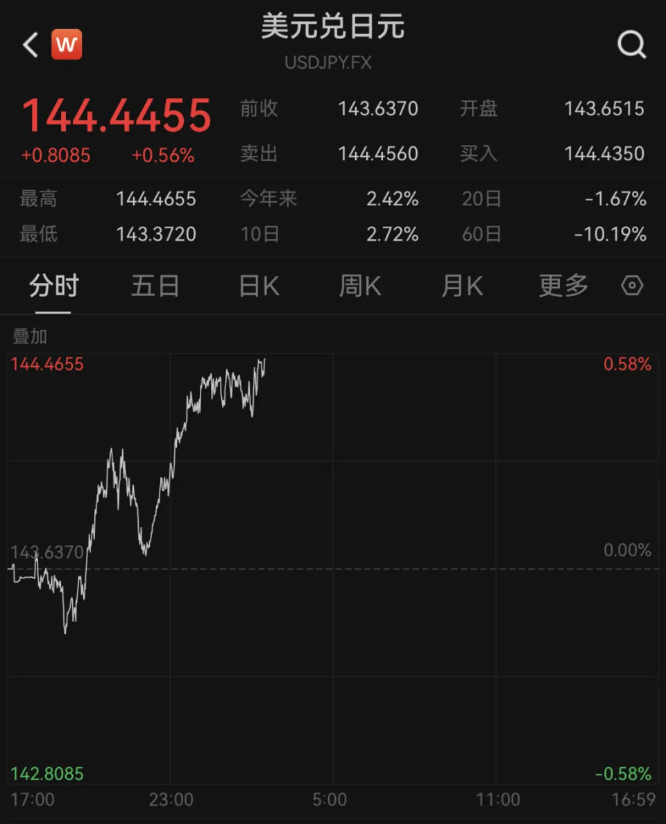 如何搜索日本客户端tbf平台上如何搜索国外客户-第1张图片-太平洋在线下载
