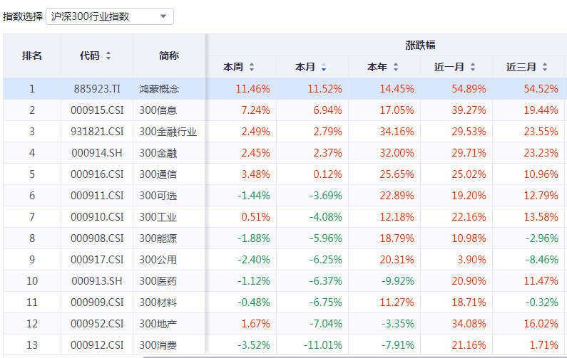 有股吗安卓版股涨通手机版下载