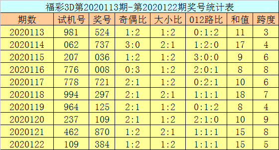 358彩票苹果版最全彩票app下载苹果版-第1张图片-太平洋在线下载