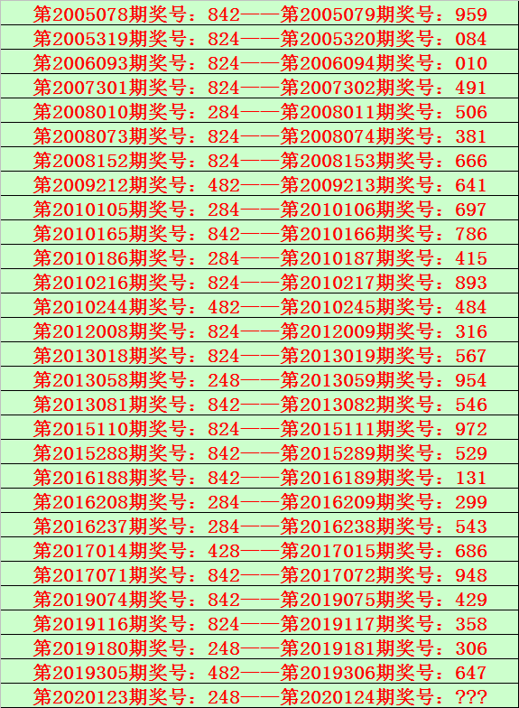 358彩票苹果版最全彩票app下载苹果版-第2张图片-太平洋在线下载