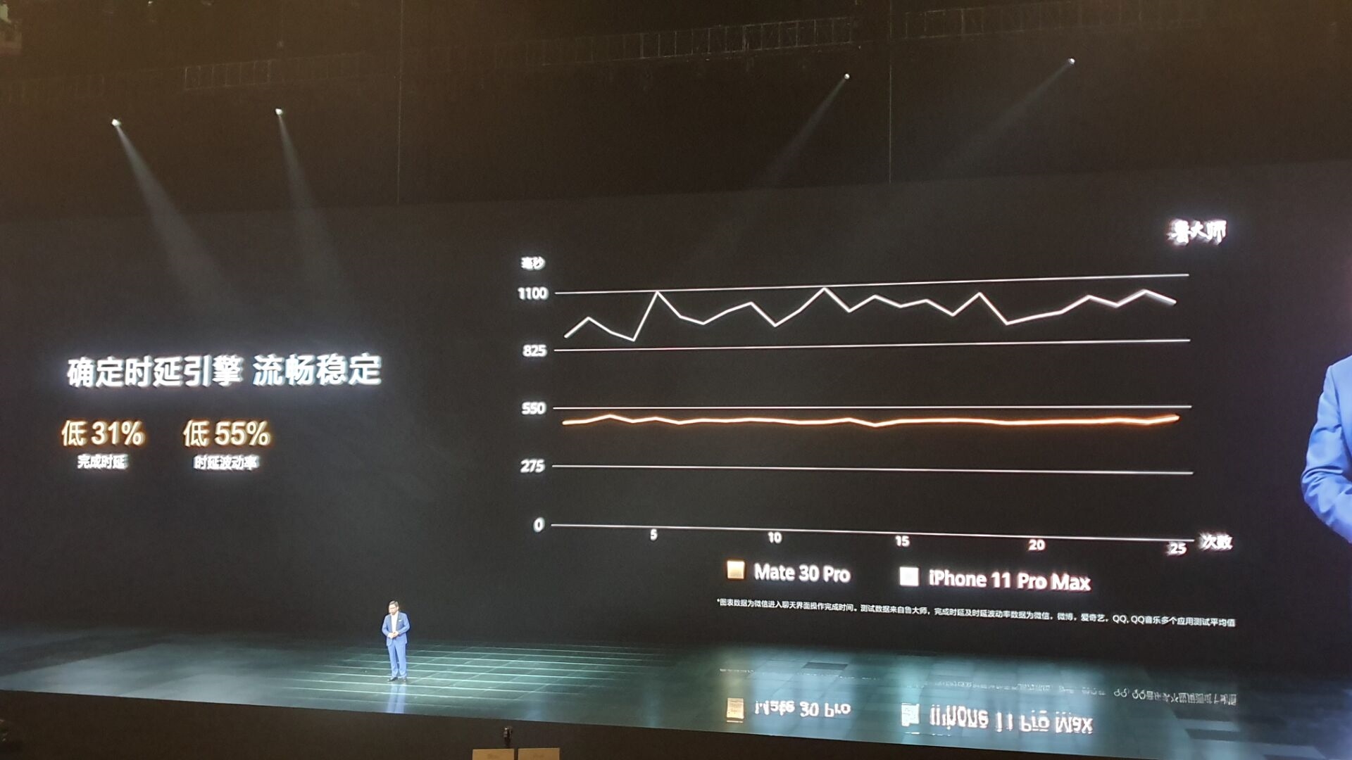 gamebench安卓版出错安卓gba模拟器gameboid-第2张图片-太平洋在线下载