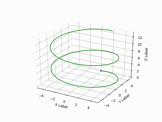 matplotlib苹果版(matplotlib中文手册)-第1张图片-QuickQ官网