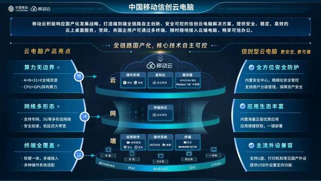 关于云读极速版苹果版的信息-第4张图片-QuickQ官网