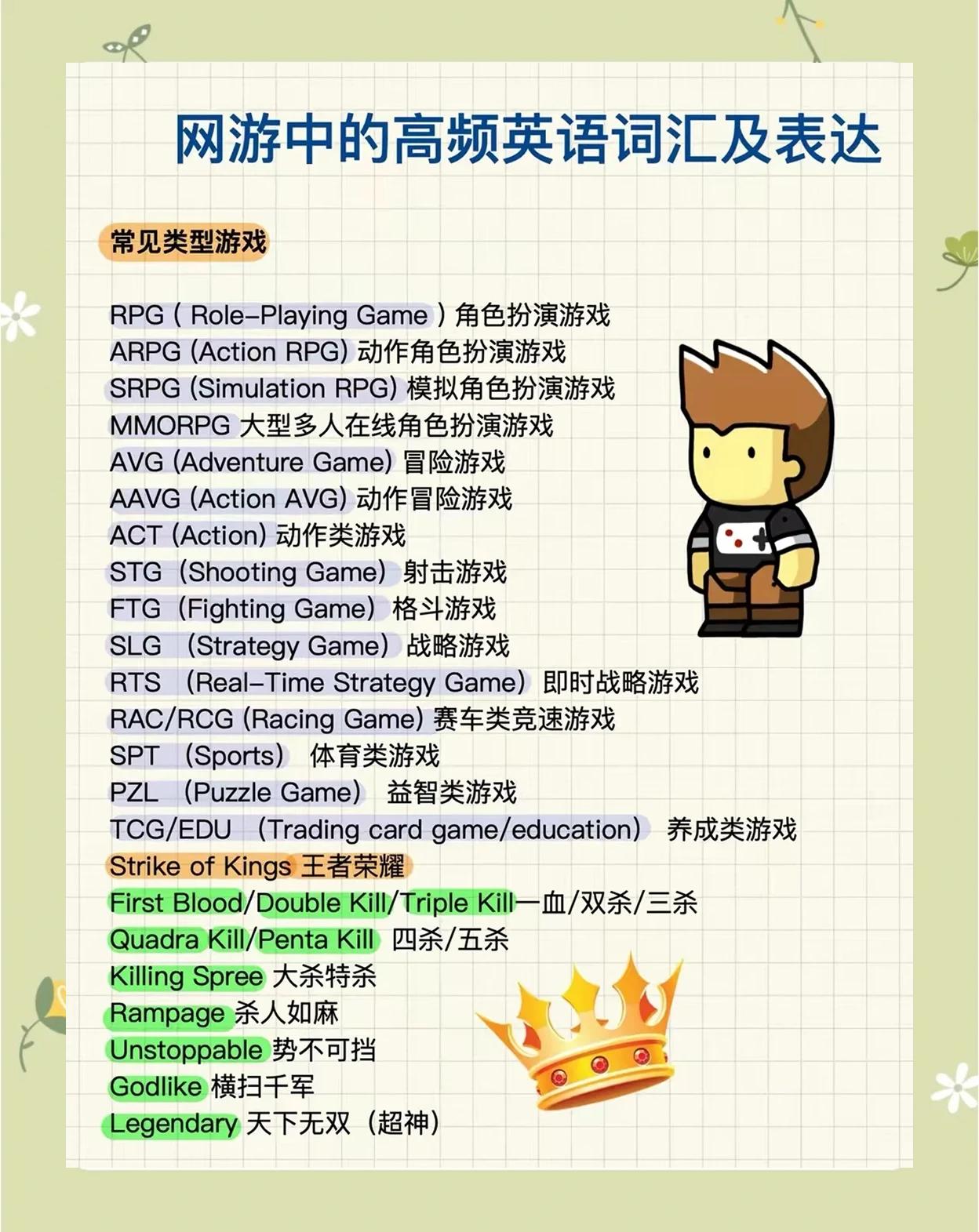 英文版角色扮演安卓游戏(英文版角色扮演安卓游戏推荐)-第2张图片-QuickQ官网