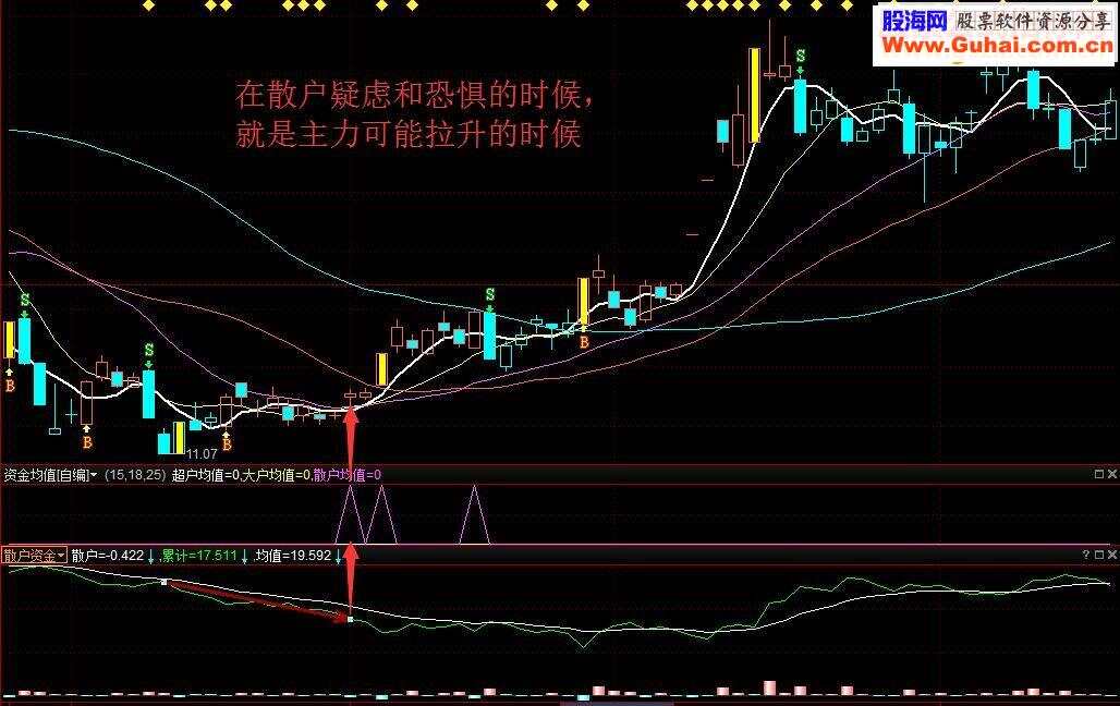 益盟操盘手乾坤版手机版(益盟操盘手app下载破解版)-第4张图片-QuickQ官网 益盟操盘手乾坤版手机版(益盟操盘手app下载破解版)-第4张图片-QuickQ官网